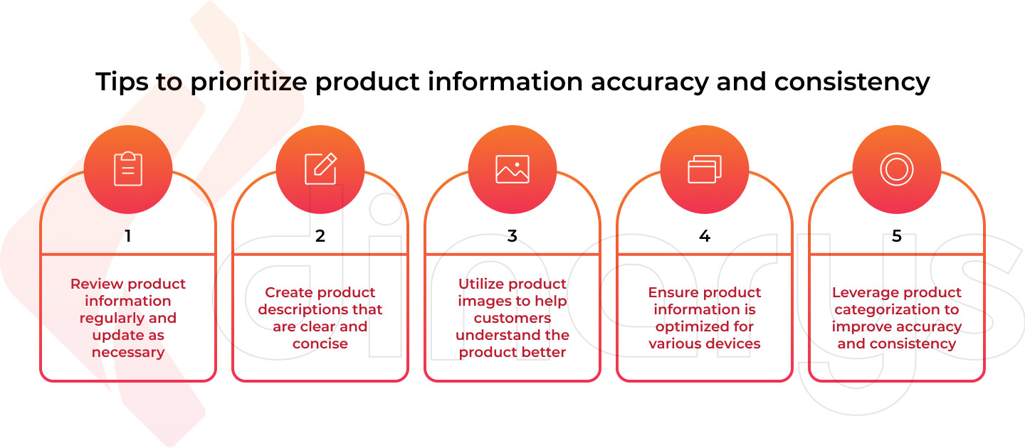 Tips for prioritizing product information accuracy and consistency